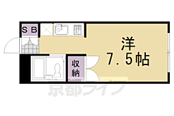 フレグランス菊水