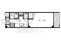 Ｓｏｕｔｈ　Ｅａｓｔ　千 201