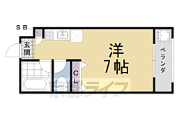 グランレブリー桂有栖川II