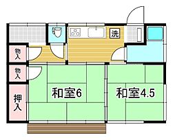 青梅市友田町5丁目の一戸建て