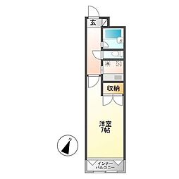 みなみ野モジュール