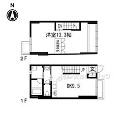 アーバネックス三条 101