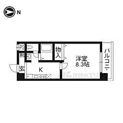 ハウスセゾン四条通 1201
