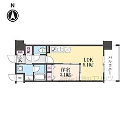 リシュドール梅小路