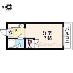 ハローハイツ篠田