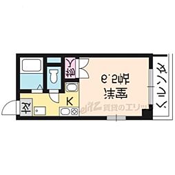 フューチャードリーム北野