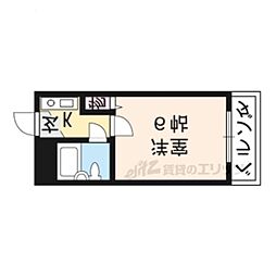 シティパレス京都東山
