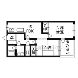 レジデンス岡崎 306