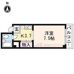 プルミエール青山