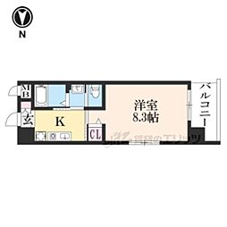 セトル寿