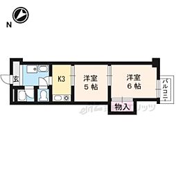 京都ノーザンフラット