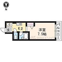 鴨川ＷＥＳＴ