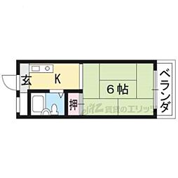 ルミナス一条 401