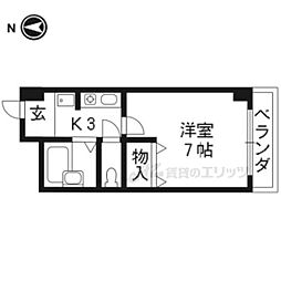 ＮＯ　ＳＩＤＥ