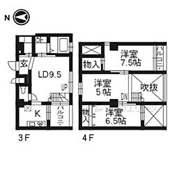 シュシュパルク六条院