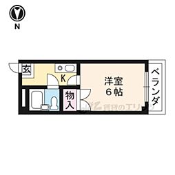 サン・ウエスト