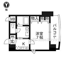 サムティ京都二条 901