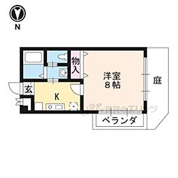 京都市東山区妙法院前側町