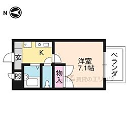 ソレイユ 501