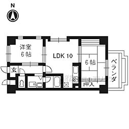 サン・フローネ川宗