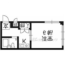 フレグランス新町