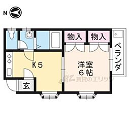 カステロレヴィＰＡＲＴIII 302