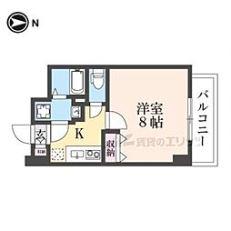 アドバンス京都アクィラ