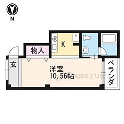ミュールブラン 201