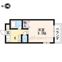 シェ・シュール今宮