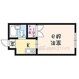 コーポアドヴァンス