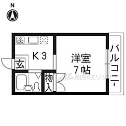 スチューデントハイツネム