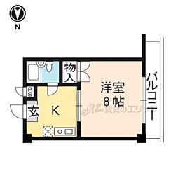 京都市東山区毘沙門町