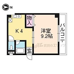 京都市東山区東大路松原上る４丁目毘沙門町