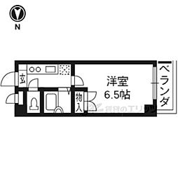 フェニックス西川