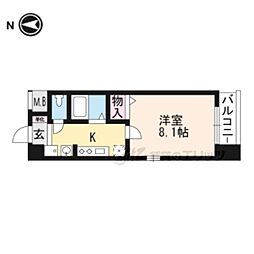 エスタシオン・デ・山科三品