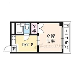 サンライズ北白川