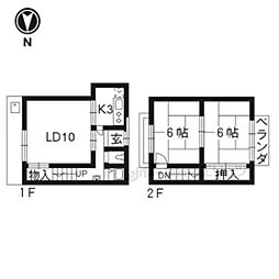 京都市伏見区深草スゝハキ町の一戸建て