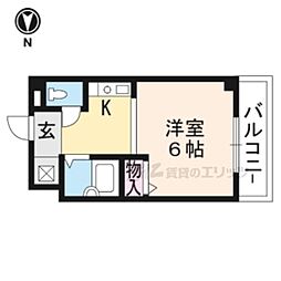 イースト・アベニュー