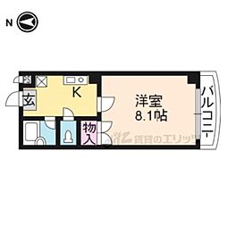 メゾン・ド・エクレール 307