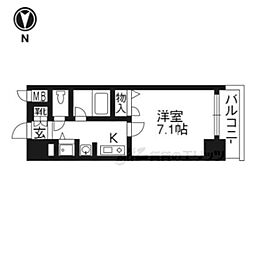 ベラジオ五条烏丸