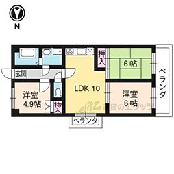 シベール勧修寺