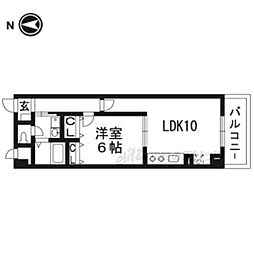 リバーパーク
