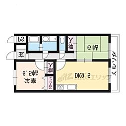 アヴェルデ十ヶ坪 303