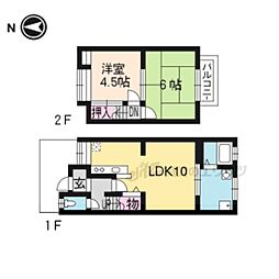 醍醐切レ戸町6-8貸家