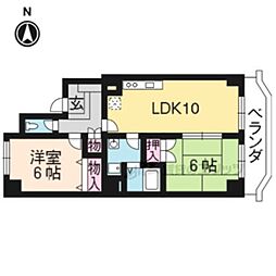 ロイヤルガーデン長岡京