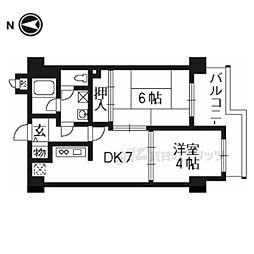 セント・ルークルス