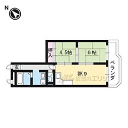 サンハイム高矢 201