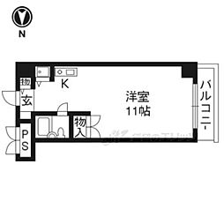 プレシードノモト