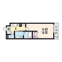 プランドール幸