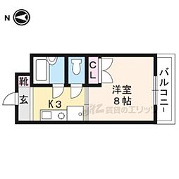 パウワウハウス